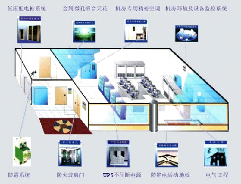 哈密网站建设：为中小企业插上腾飞翅膀