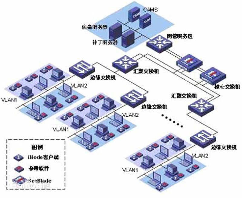 探寻微信小程序制作的新趋势与未来