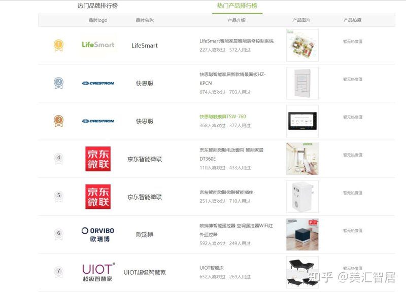 紧跟时代步伐,哈密本地企业如何建设好网站?